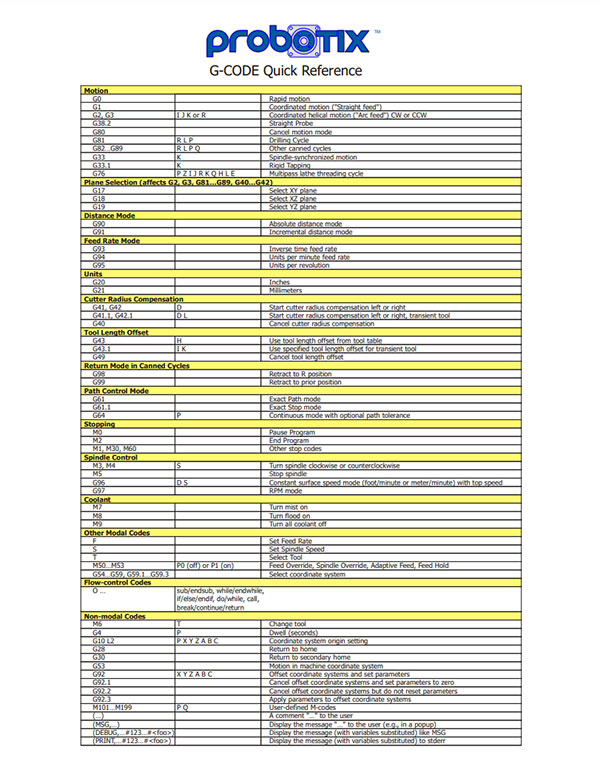 GCode Cheatsheet