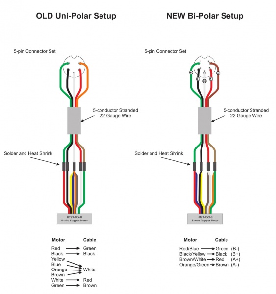 File:8wire to 4wire bipolar.jpg