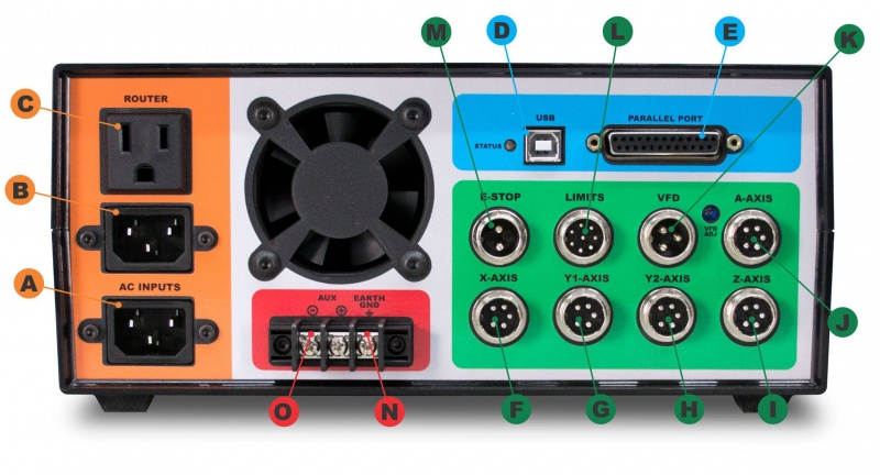 File:Unity connections.jpg