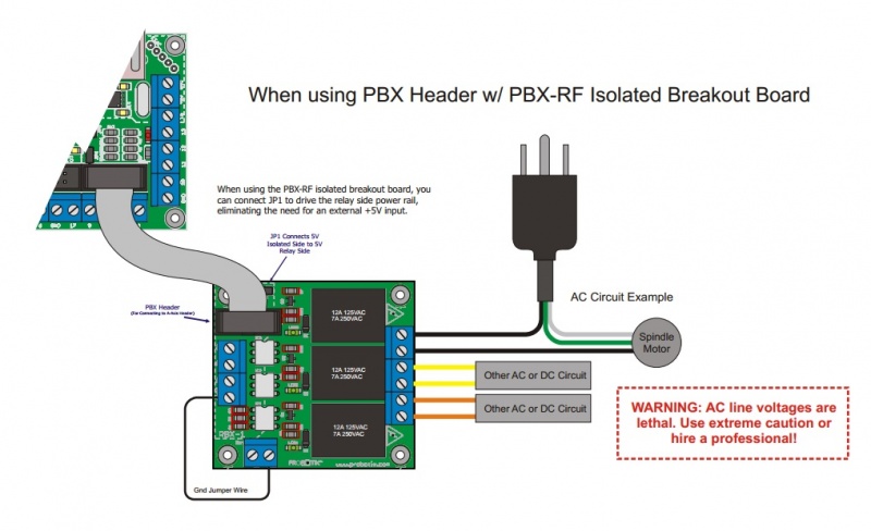 File:RBX PBXHeader.jpg