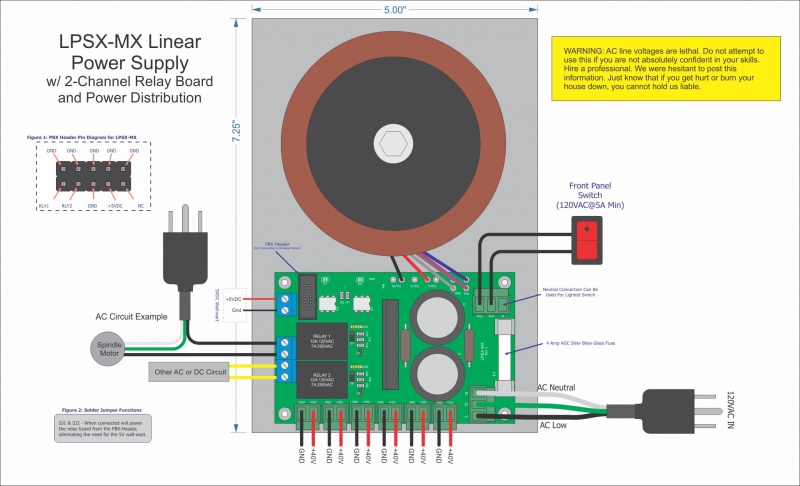 File:LPSX-MX rev2.jpg
