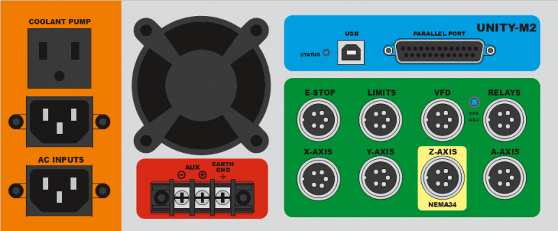 File:Unity-M2 rear.png
