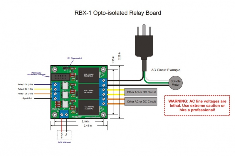 File:RBX wiring.jpg