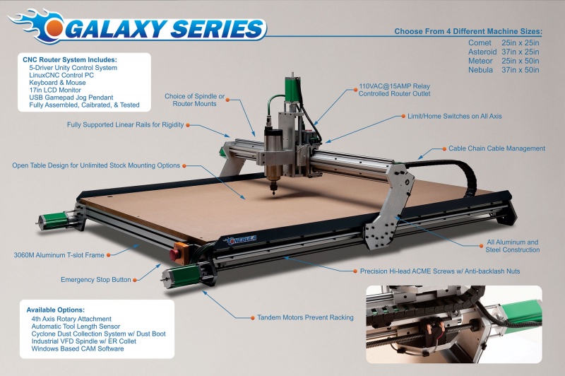 File:Galaxy series features.jpg