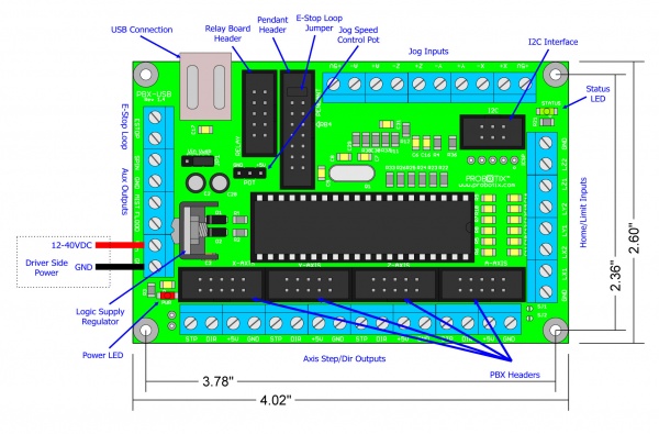 PBX-USB diagram.jpg
