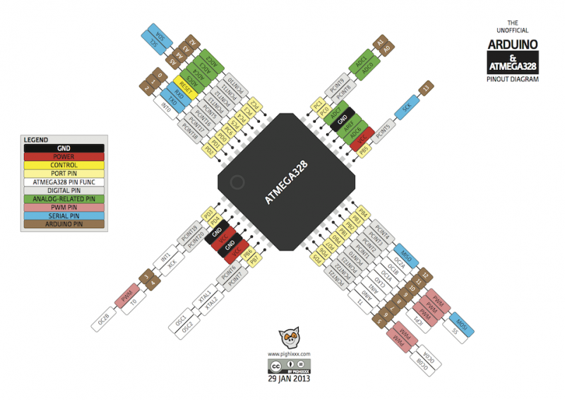 File:Atmega328 qtfp web.png
