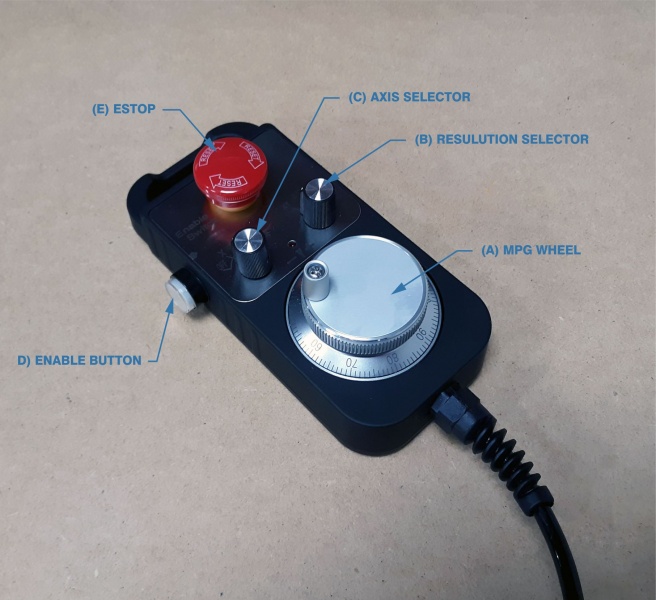 File:MPG pendant diagram.jpg