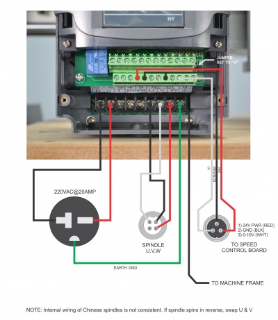 VFD Wiring